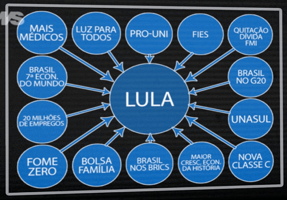 lula-infograf