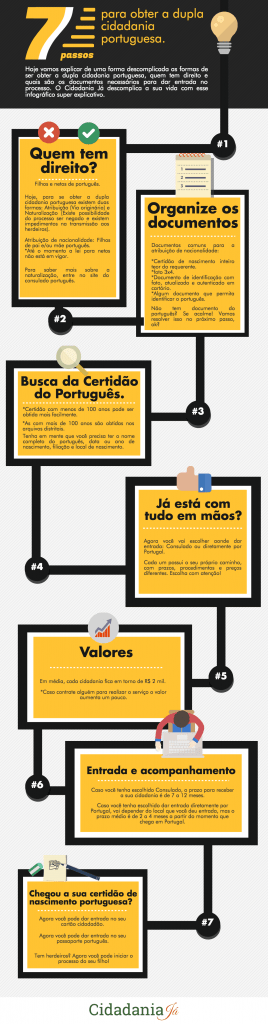 cidadania-portuguesa-zxgfjg