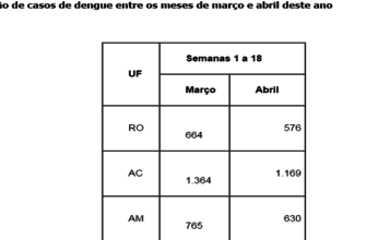 dengue-346x220.png