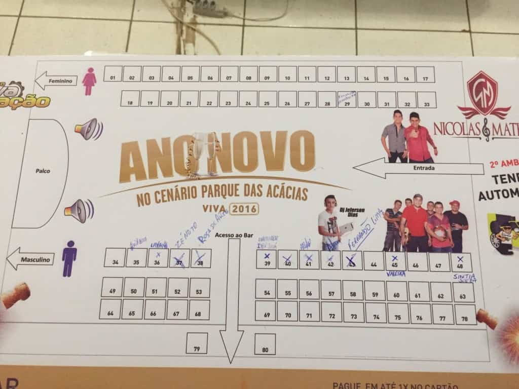 reveillon no cenário