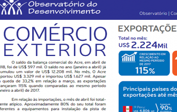 economia-acre-exportaçao-capa-346x220.png