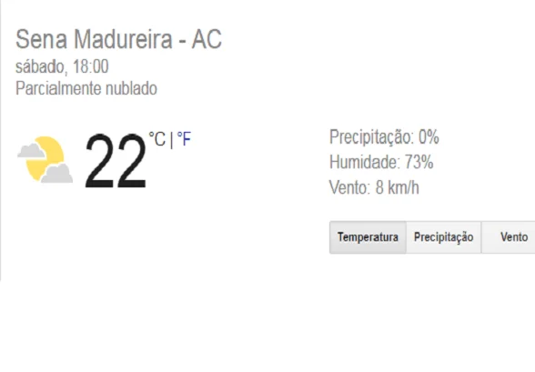 Tempo em Sena: 22ºC