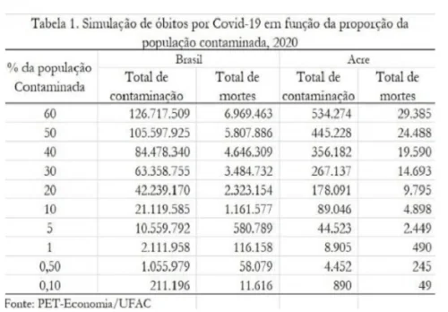 ufac