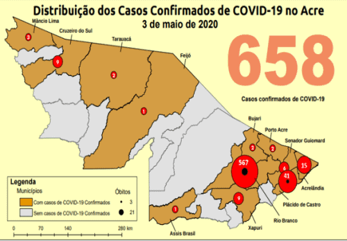 covid-19