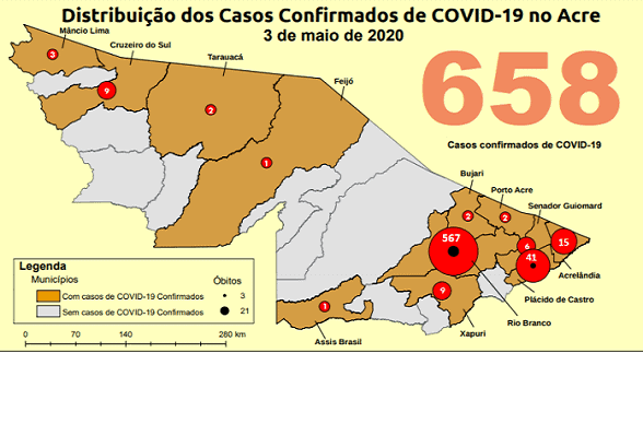 covid-19