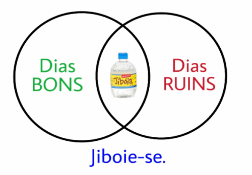 jiboia