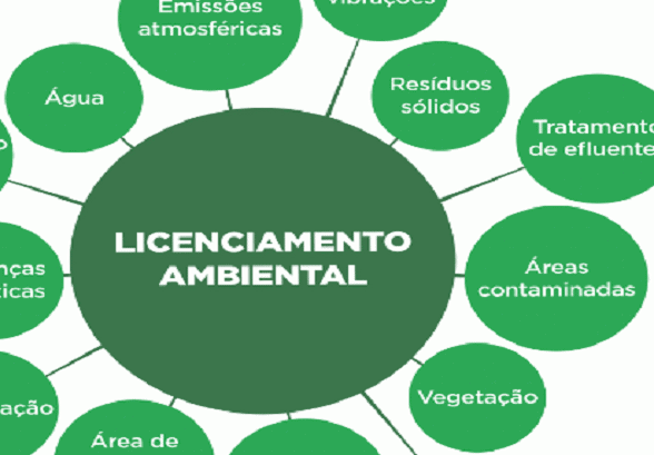 licença