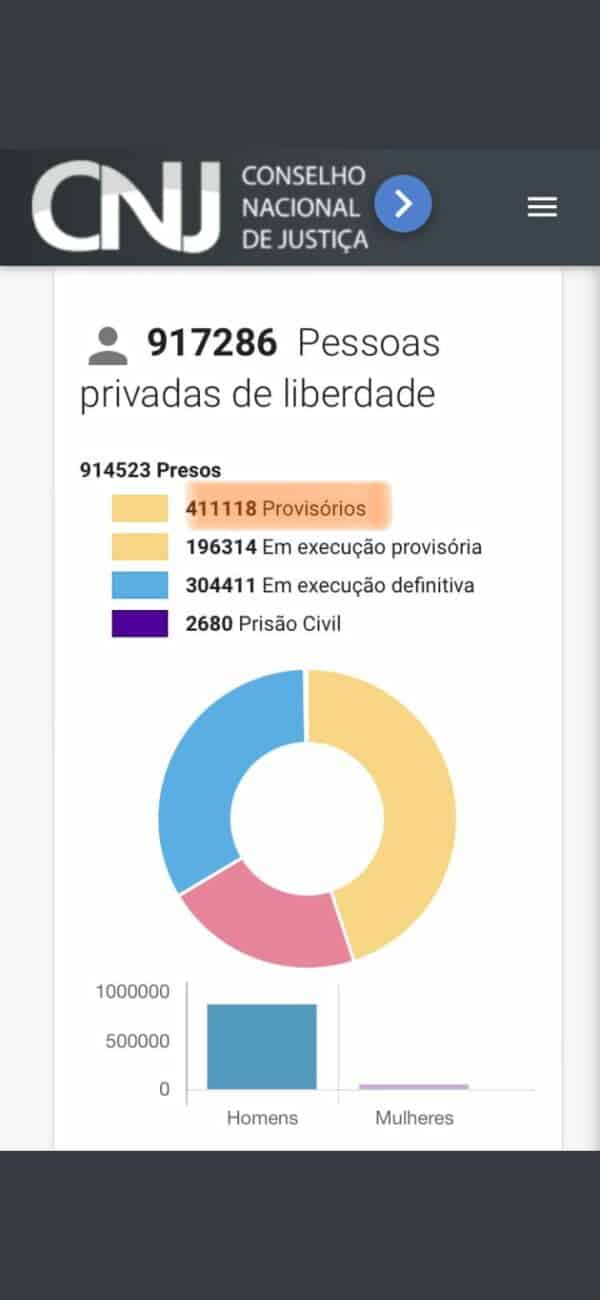presos
