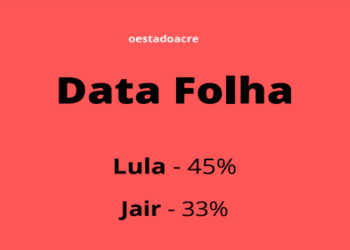 data folha