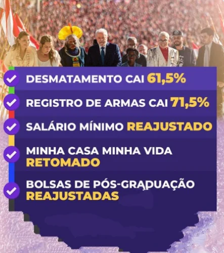 realidade