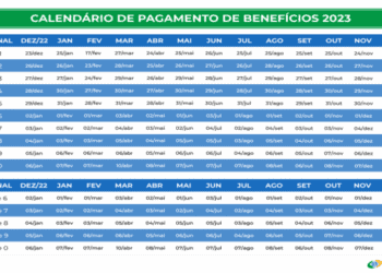 CALENDÁRIO INSS 2023: veja quando sacar aposentadoria