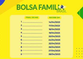 Lula confirmou pagamento em maio para mãe solteira?