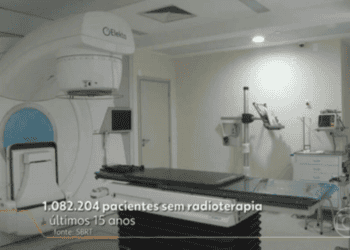 1 milhão sem tratamento oncológico (isso é um escárnio)