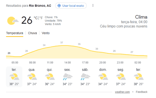 clima