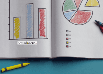 Pequenos negócios dominam: 80,1% dos novos empregos em 2023