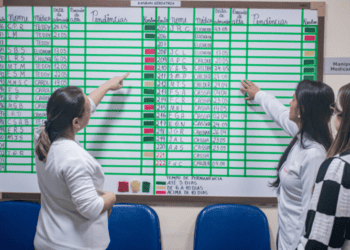 Fundhacre melhora eficiência com método japonês no hospital