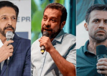 DataFolha SP: Nunes e Boulos em alta, Pablo Marçal se perde