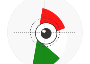 A nova linha de óculos do Fluminense