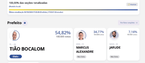 resultado