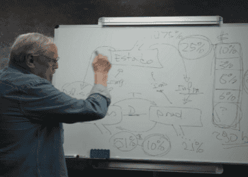 professor ladislaw dowbor