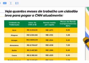 cnh